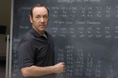 21 movie imdb|kevin spacey math teacher movie.